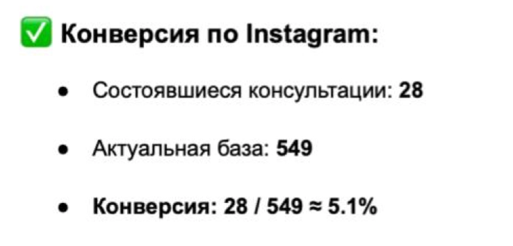 Конверсія по Instagram окремо
